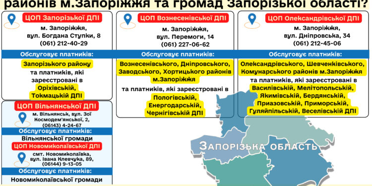 Куди звертатися з податкових питань мешканцям регіону, які перебувають у Запоріжжі, в очікуванні звільнення своїх міст та селищ із тимч