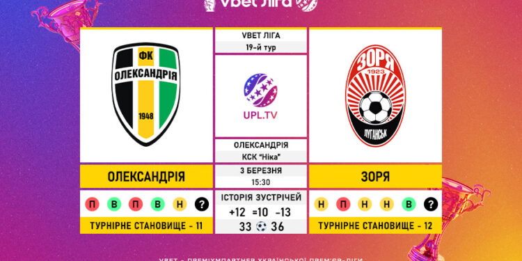 Матч 19-го туру VBET Ліги “Олександрія” — “Зоря”: статистичне прев’ю