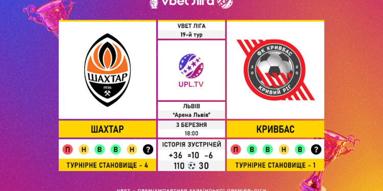 Матч 19-го туру VBET Ліги “Шахтар” — “Кривбас”: статистичне прев’ю