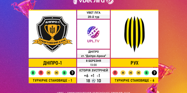 Матч 20-го туру VBET Ліги “Дніпро-1” — “Рух”: статистичне прев’ю