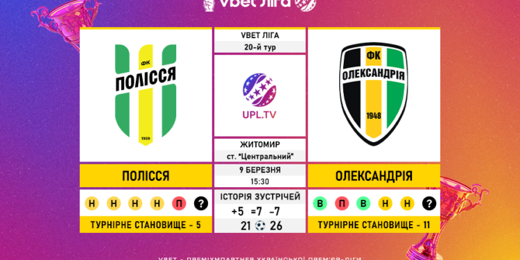Матч 20-го туру VBET Ліги «Полісся» — «Олександрія»: статистичне прев’ю