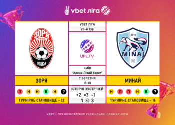 Матч 20-го туру VBET Ліги “Зоря” — “Минай”: статистичне прев’ю