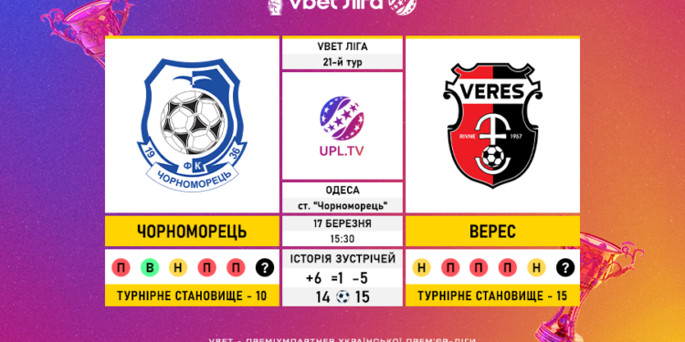 Матч 21-го туру VBET Ліги “Чорноморець” — “Верес”: статистичне прев’ю
