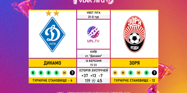 Матч 21-го туру VBET Ліги «Динамо» — «Зоря»: статистичне прев’ю