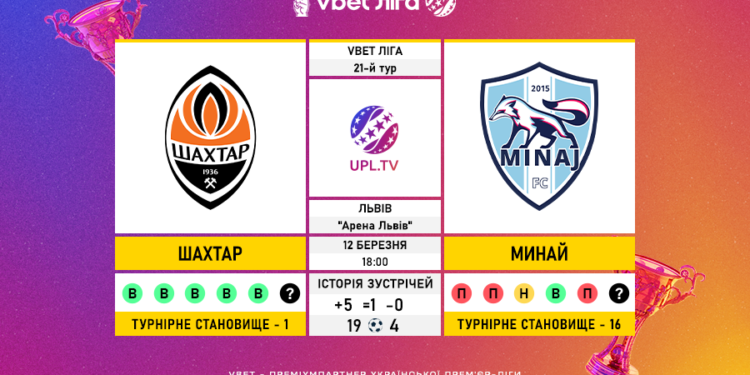 Матч 21-го туру VBET Ліги «Шахтар» — «Минай»: статистичне прев’ю