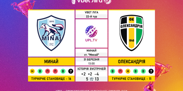 Матч 22-го туру VBET Ліги “Минай” — “Олександрія”: статистичне прев’ю