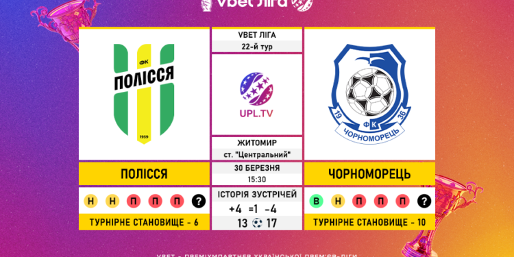 Матч 22-го туру VBET Ліги «Полісся» — «Чорноморець»: статистичне прев’ю