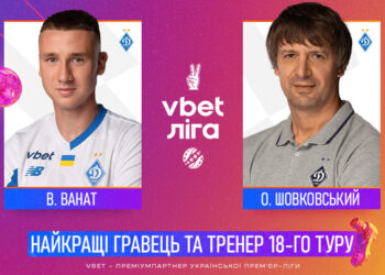 Ванат та Шовковський — найкращі гравець та тренер 18-го туру!
