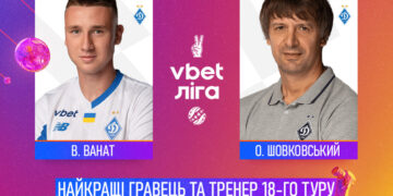 Ванат та Шовковський — найкращі гравець та тренер 18-го туру!