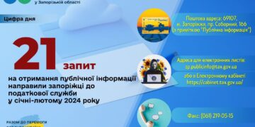 З початку року до податкової служби регіону надійшов 21 запит на отримання публічної інформації