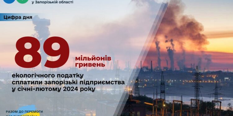 За забруднення довкілля запорізькі підприємства сплатили 89 мільйонів гривень