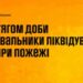3 квітня та в ніч на 4 квітня рятувальники ліквідували 4 пожежі » Миколаївський Оглядач