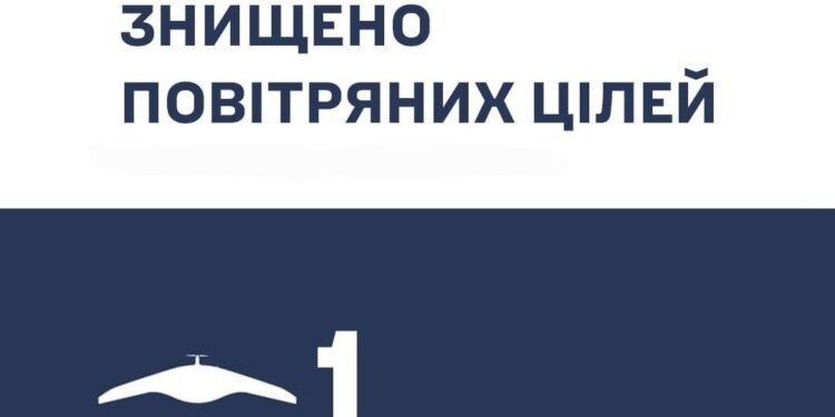 Запоріжжя піддано обстрілам вночі та вдень 20 квітня: що відомо | Новини Запоріжжя