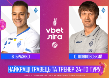 Бражко та Шовковський — найкращі гравець та тренер 24-го туру