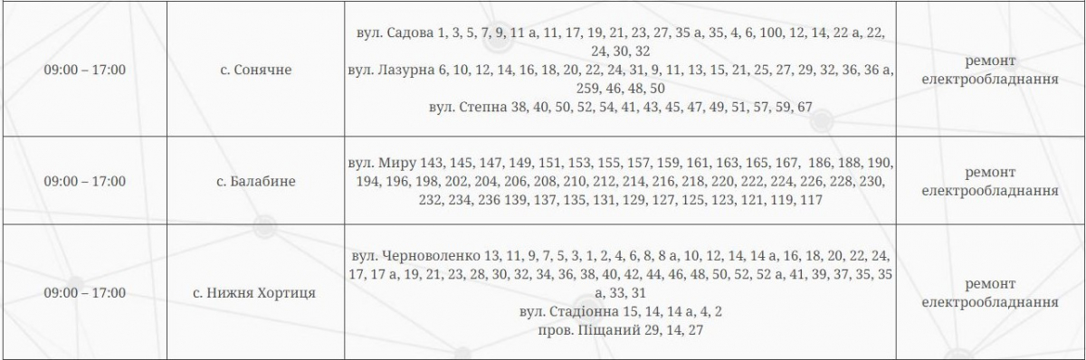 Без світла у понеділок – де на Запоріжжі відключатимуть електроенергії