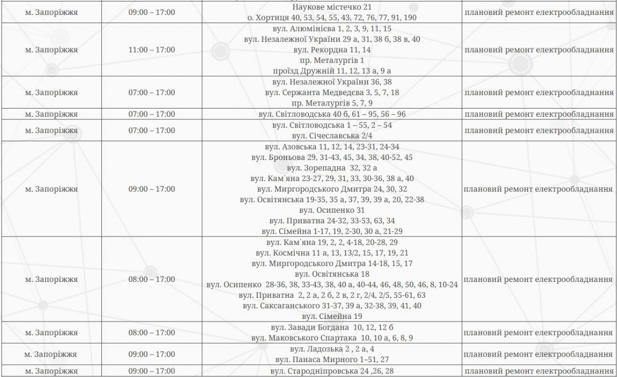 Без світла у понеділок – де на Запоріжжі відключатимуть електроенергії