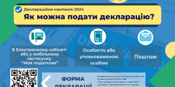 Деклараційна кампанія – 2024 завершується !