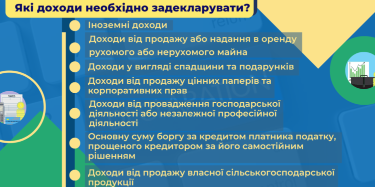 Деклараційна кампанія фіналізується – залишилося п’ять днів!
