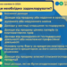 Деклараційна кампанія фіналізується – залишилося п’ять днів!