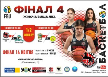 Фінал чотирьох жіночої Вищої ліги: анонс матчів – Федерація баскетболу України