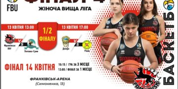 Фінал чотирьох жіночої Вищої ліги: анонс матчів – Федерація баскетболу України