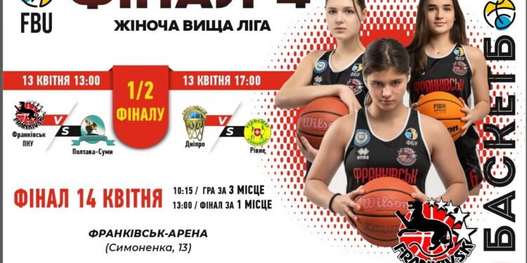 Фінал чотирьох жіночої Вищої ліги: анонс матчів – Федерація баскетболу України
