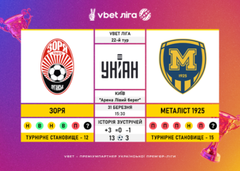 Матч 22-го туру VBET Ліги «Зоря» — «Металіст 1925»: статистичне прев’ю