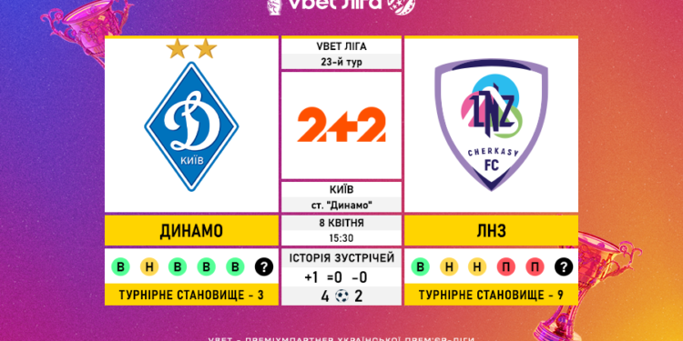 Матч 23-го туру VBET Ліги «Динамо» – ЛНЗ: статистичне прев’ю