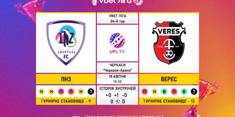 Матч 24-го туру VBET Ліги ЛНЗ – “Верес” : статистичне прев’ю