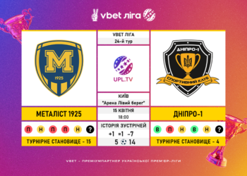 Матч 24-го туру VBET Ліги «Металіст 1925» — «Дніпро-1»: статистичне прев’ю