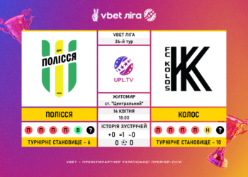 Матч 24-го туру VBET Ліги “Полісся” – “Колос”: статистичне прев’ю