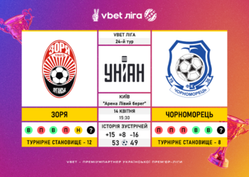 Матч 24-го туру VBET Ліги «Зоря» — «Чорноморець»: статистичне прев’ю