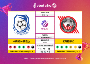 Матч 25-го туру VBET Ліги «Чорноморець» — «Кривбас»: статистичне прев’ю