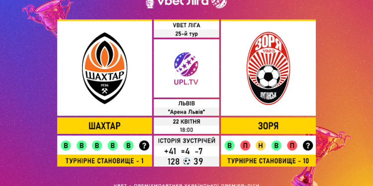 Матч 25-го туру VBET Ліги «Шахтар» — «Зоря»: статистичне прев’ю