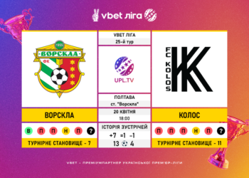 Матч 25-го туру VBET Ліги «Ворскла» — «Колос»: статистичне прев’ю