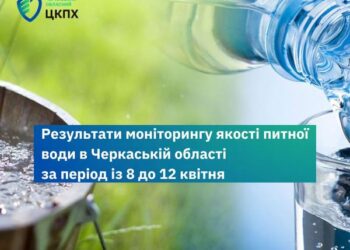 Моніторинг питної води: чи є відхилення на Черкащині — Новости Черкасс