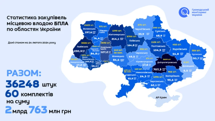 Мапа придбання БПЛА в Україні органами місцевої влади