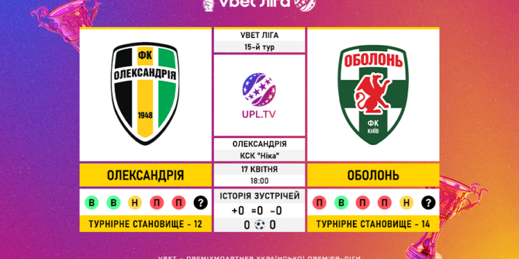 Перенесений матч 15-го туру VBET Ліги «Олександрія» — «Оболонь»: статистичне прев’ю