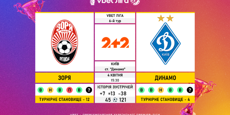 Перенесений матч 6-го туру VBET Ліги “Зоря” — “Динамо”: статистичне прев’ю