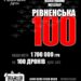 У Рівному збирають кошти на виготовлення 100 дронів: першим долучився 6-річний школяр