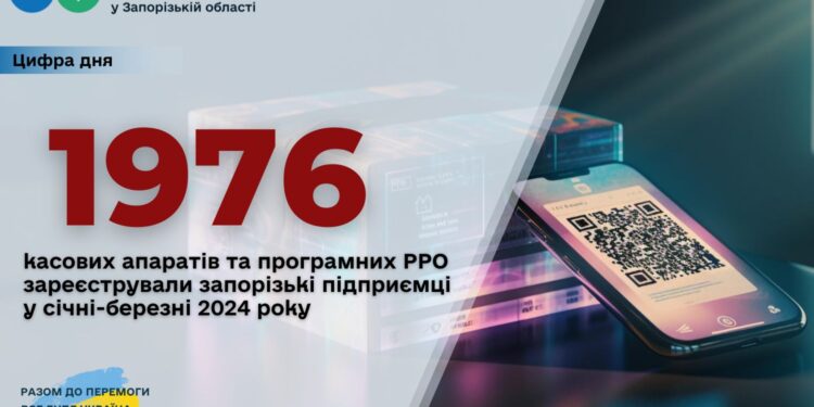 У Запорізькій області підприємці зареєстрували майже дві тисяч касових апаратів і програмних РРО