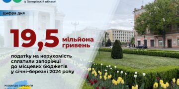 Запоріжці сплатили до бюджетів громад майже 20 мільйонів гривень податку на нерухомість