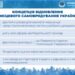 Міжнародний Саміт міст і регіонів: новий міжнародний проєкт для Запоріжжя | Новини Запоріжжя