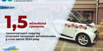 Майже 1,5 млн грн  до бюджету Запоріжжя сплатили власники елітних громад | Новини Запоріжжя