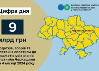 Більше 9 млрд грн за чотири місяці сплатили жителі області до бюджетів усіх рівнів — Новости Черкасс