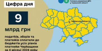 Більше 9 млрд грн за чотири місяці сплатили жителі області до бюджетів усіх рівнів — Новости Черкасс