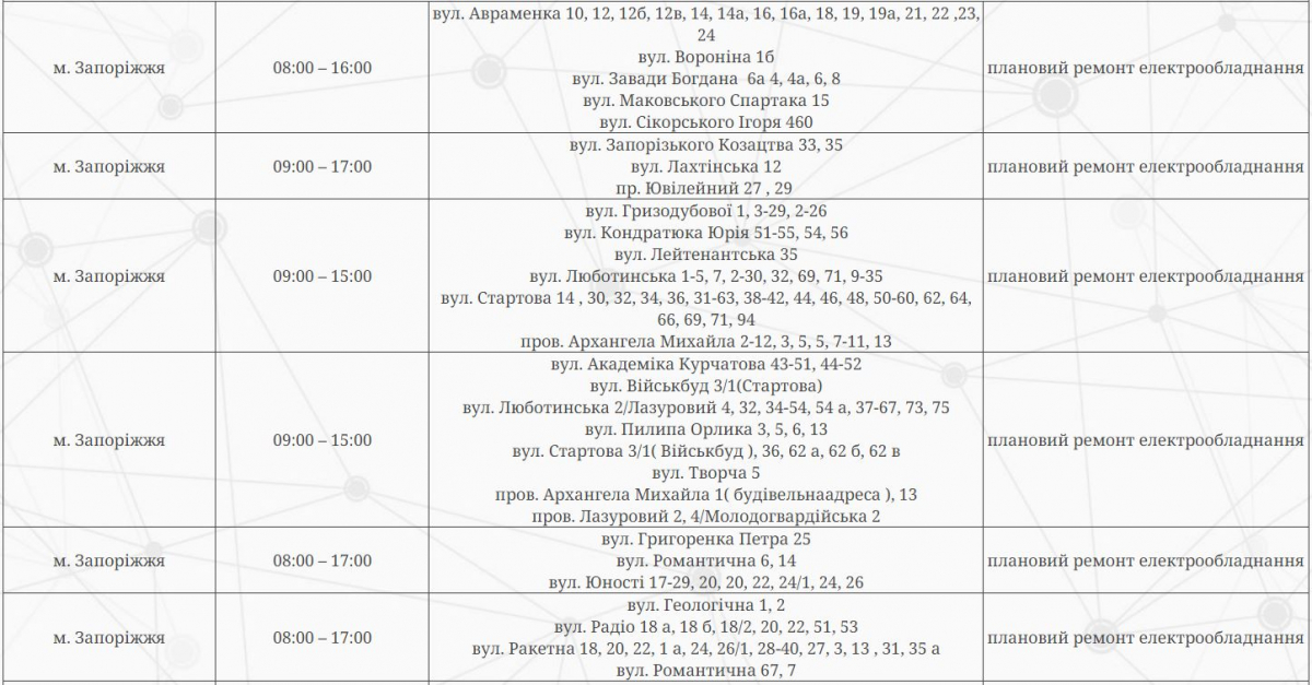Сотні споживачів на Запоріжжі знову залишаться без світла – графік відключень