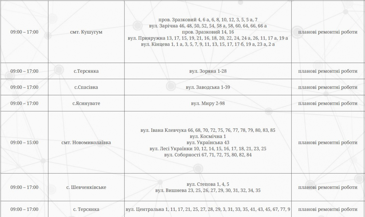 Сотні споживачів на Запоріжжі знову залишаться без світла – графік відключень
