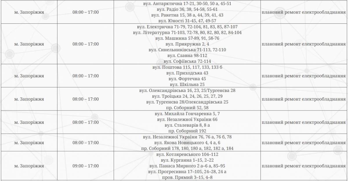 Сотні споживачів на Запоріжжі знову залишаться без світла – графік відключень