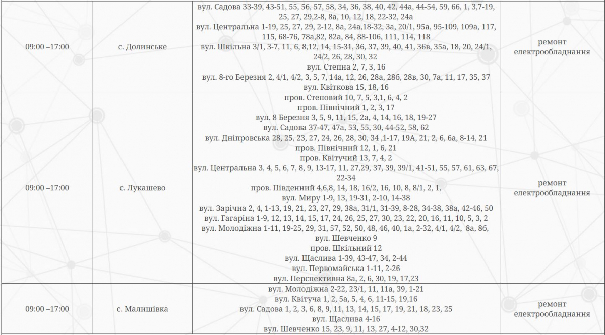 Сотні споживачів на Запоріжжі знову залишаться без світла – графік відключень